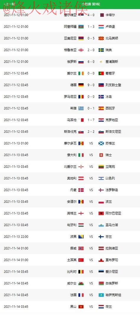 世界杯比分哪个好热门 世界杯比分哪个好热门