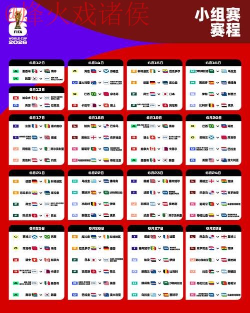 2026世界杯预测网站最新网址