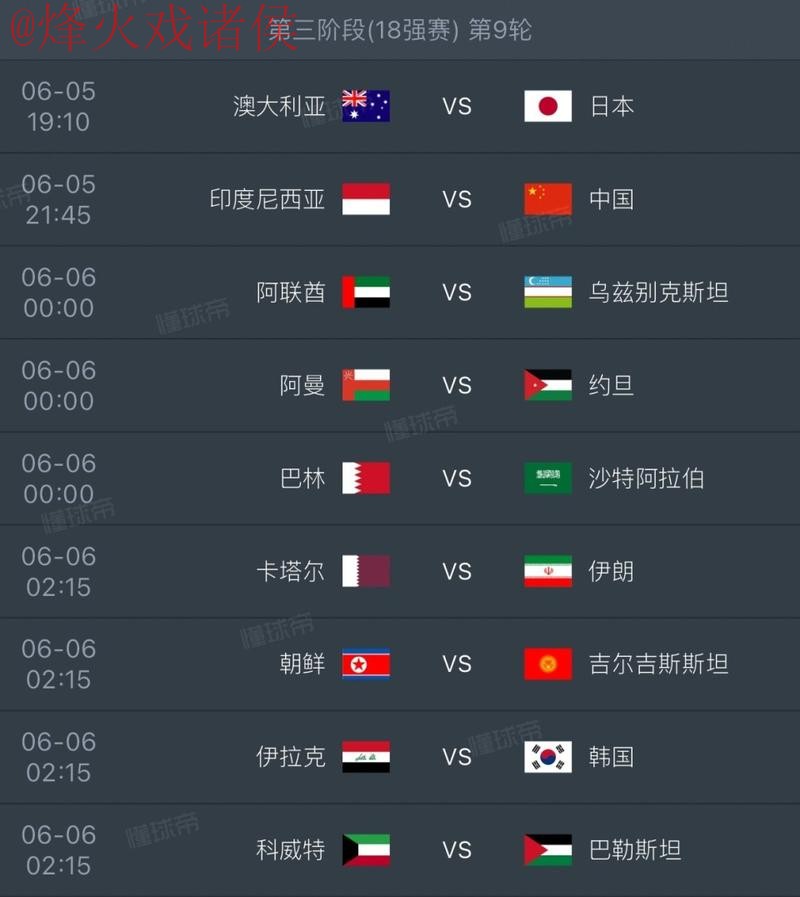 2026世界杯预测最新入口地址