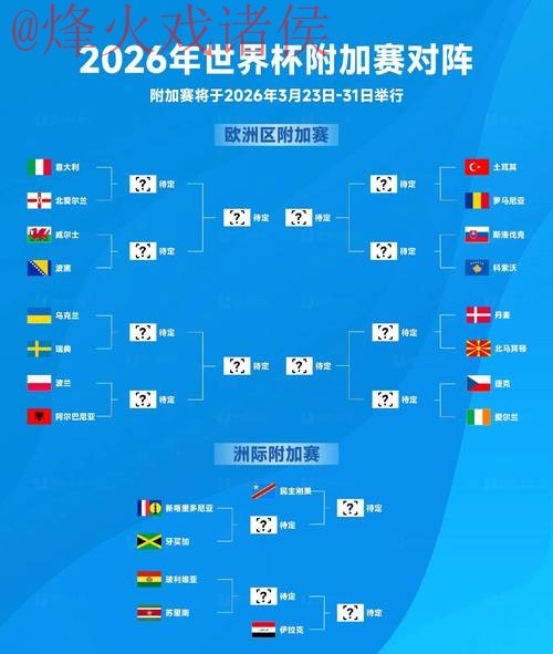 2026世界杯预测正规全站