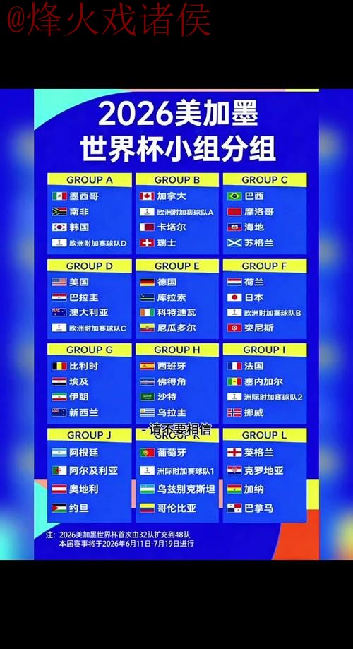 2026世界杯外围实时
