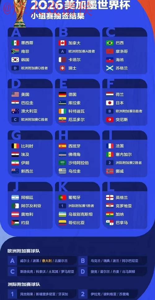 世界杯比分正规官方 世界杯比分正规官方