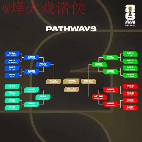 2026世界杯竞猜网页版全站