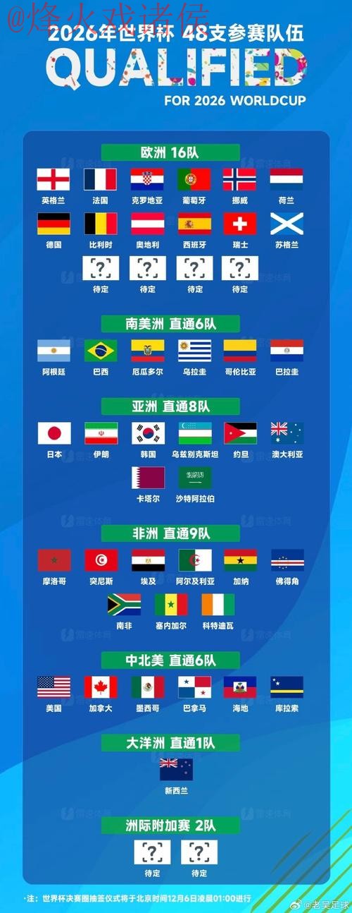 世界杯外围哪个好全站 世界杯外围哪个好全站